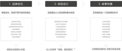 三形品牌設計 專業助力，實現品牌夢想