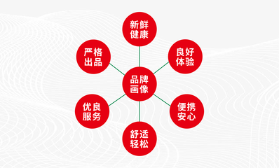 金垠地品牌全案策劃 從山野到心間的情懷覺醒